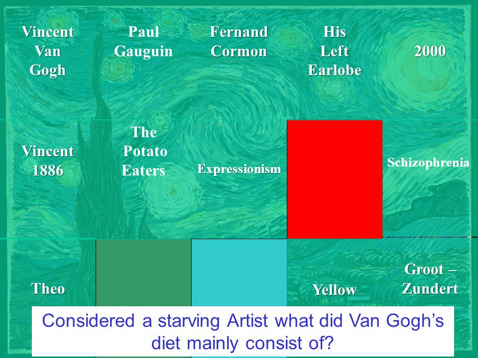 Courtesy of JC-netVincentVanGogh Groot – Zundert 2000Theo ExpressionismVincent1886FernandCormon Paul Gauguin Yellow Considered a starving Artist what did Van Gogh’s diet mainly consist of His Left Earlobe Schizophrenia The Potato Eaters