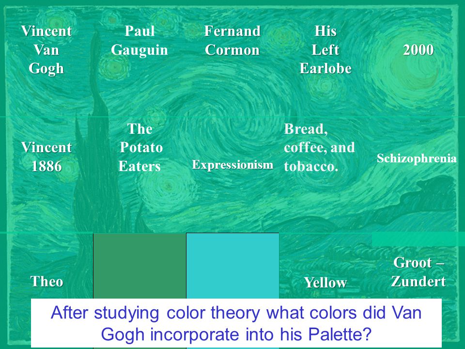 Courtesy of JC-netVincentVanGogh Groot – Zundert 2000Theo ExpressionismVincent1886FernandCormon Paul Gauguin Yellow After studying color theory what colors did Van Gogh incorporate into his Palette His Left Earlobe Schizophrenia The Potato Eaters Bread, coffee, and tobacco.