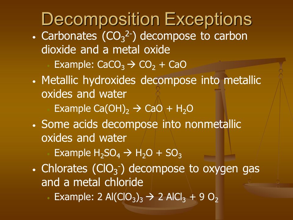 Decomposition Exceptions Carbonates (CO 3 2- ) decompose to carbon dioxide and a metal oxide Example: CaCO 3  CO 2 + CaO Metallic hydroxides decompose into metallic oxides and water Example Ca(OH) 2  CaO + H 2 O Some acids decompose into nonmetallic oxides and water Example H 2 SO 4  H 2 O + SO 3 Chlorates (ClO 3 - ) decompose to oxygen gas and a metal chloride Example: 2 Al(ClO 3 ) 3  2 AlCl O 2