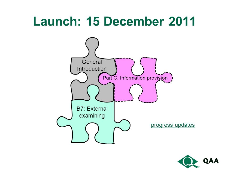 Launch: 15 December 2011 Part C: Information provision General Introduction B7: External examining progress updates
