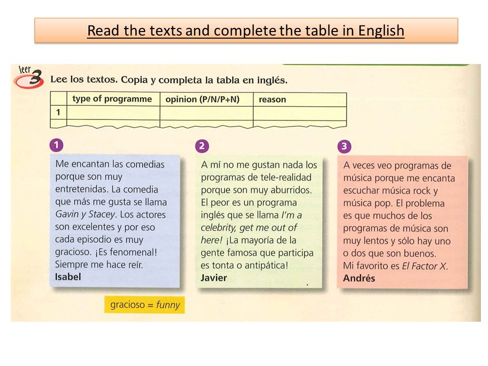 Read the texts and complete the table in English