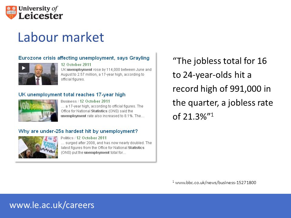 Labour market The jobless total for 16 to 24-year-olds hit a record high of 991,000 in the quarter, a jobless rate of 21.3% 1 1
