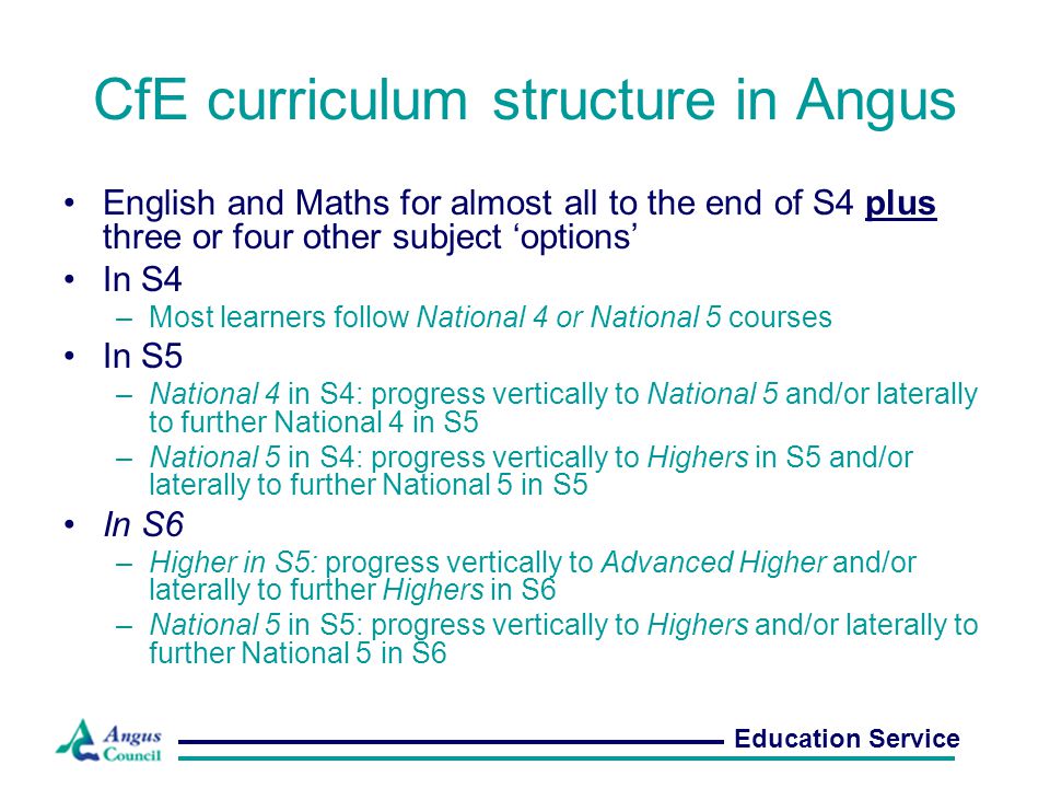 CfE curriculum structure in Angus English and Maths for almost all to the end of S4 plus three or four other subject ‘options’ In S4 –Most learners follow National 4 or National 5 courses In S5 –National 4 in S4: progress vertically to National 5 and/or laterally to further National 4 in S5 –National 5 in S4: progress vertically to Highers in S5 and/or laterally to further National 5 in S5 In S6 –Higher in S5: progress vertically to Advanced Higher and/or laterally to further Highers in S6 –National 5 in S5: progress vertically to Highers and/or laterally to further National 5 in S6 Education Service
