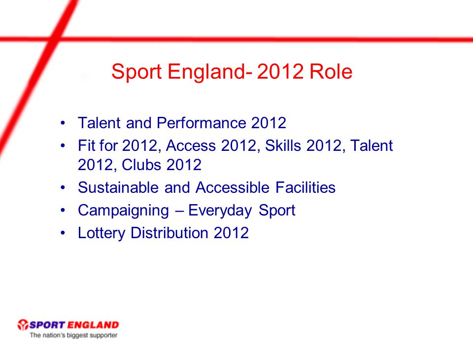 Sport England Role Talent and Performance 2012 Fit for 2012, Access 2012, Skills 2012, Talent 2012, Clubs 2012 Sustainable and Accessible Facilities Campaigning – Everyday Sport Lottery Distribution 2012