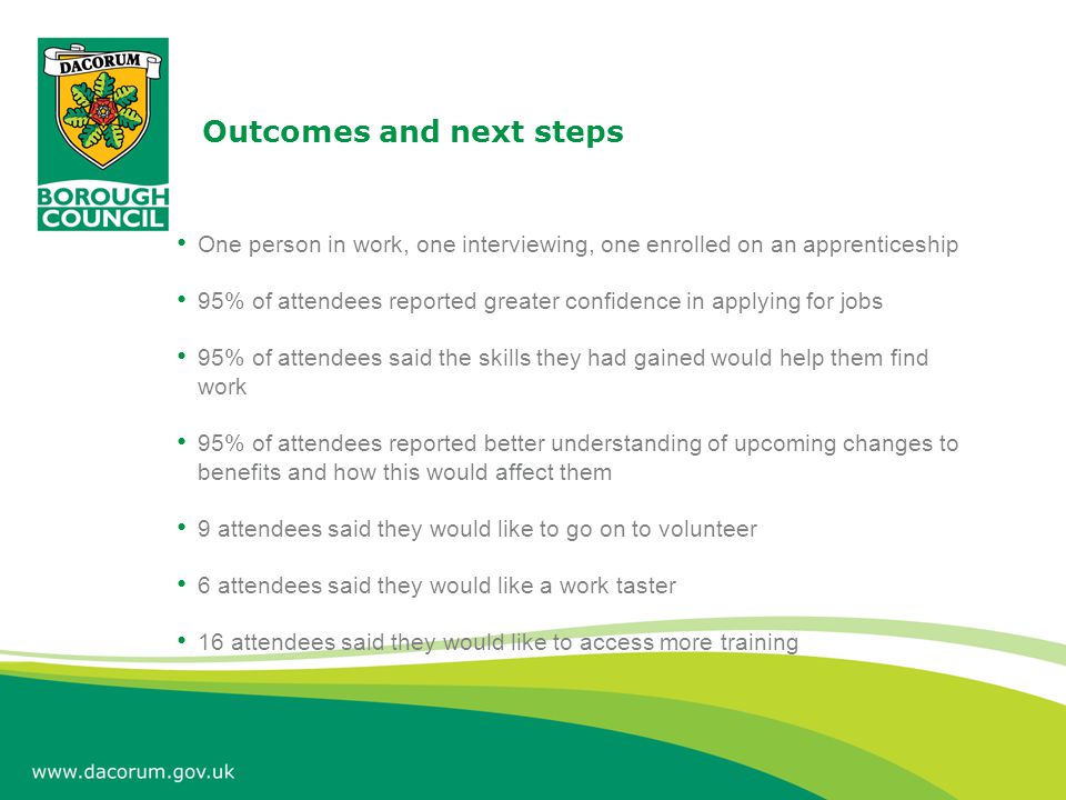 Outcomes and next steps One person in work, one interviewing, one enrolled on an apprenticeship 95% of attendees reported greater confidence in applying for jobs 95% of attendees said the skills they had gained would help them find work 95% of attendees reported better understanding of upcoming changes to benefits and how this would affect them 9 attendees said they would like to go on to volunteer 6 attendees said they would like a work taster 16 attendees said they would like to access more training