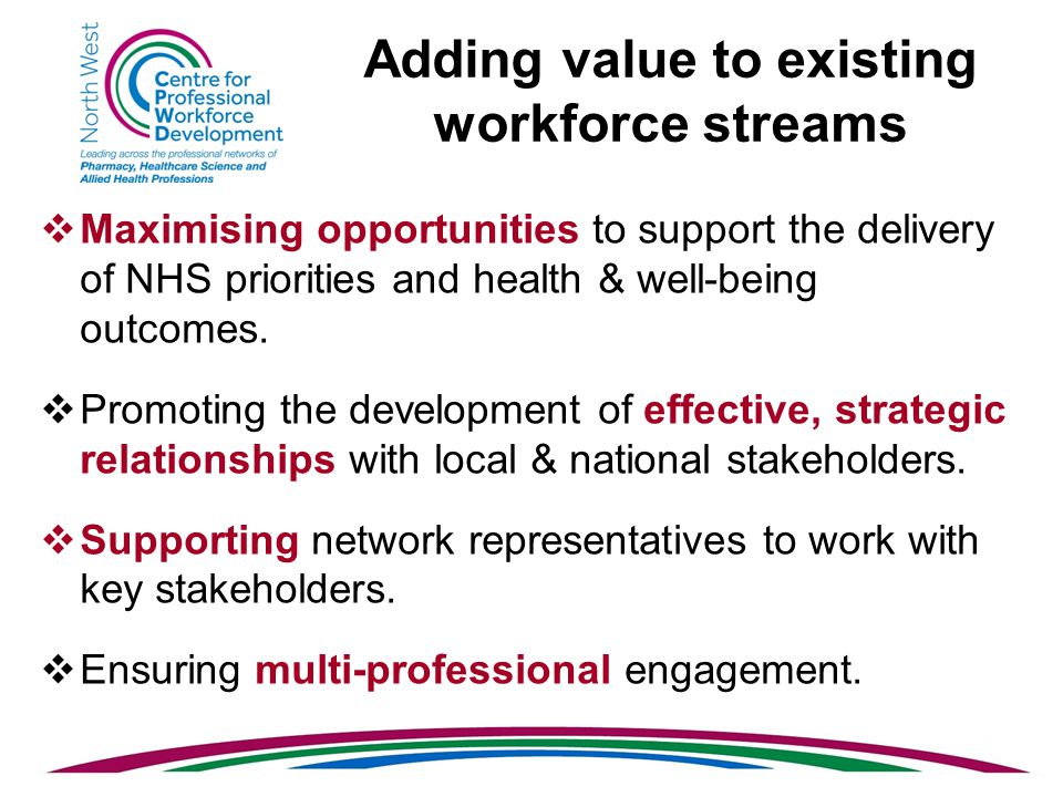 Adding value to existing workforce streams  Maximising opportunities to support the delivery of NHS priorities and health & well-being outcomes.