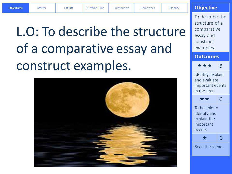 Objective To describe the structure of a comparative essay and construct examples.