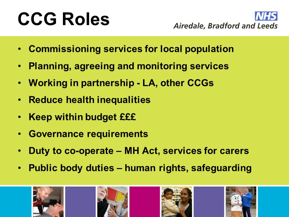 CCG Roles Commissioning services for local population Planning, agreeing and monitoring services Working in partnership - LA, other CCGs Reduce health inequalities Keep within budget £££ Governance requirements Duty to co-operate – MH Act, services for carers Public body duties – human rights, safeguarding