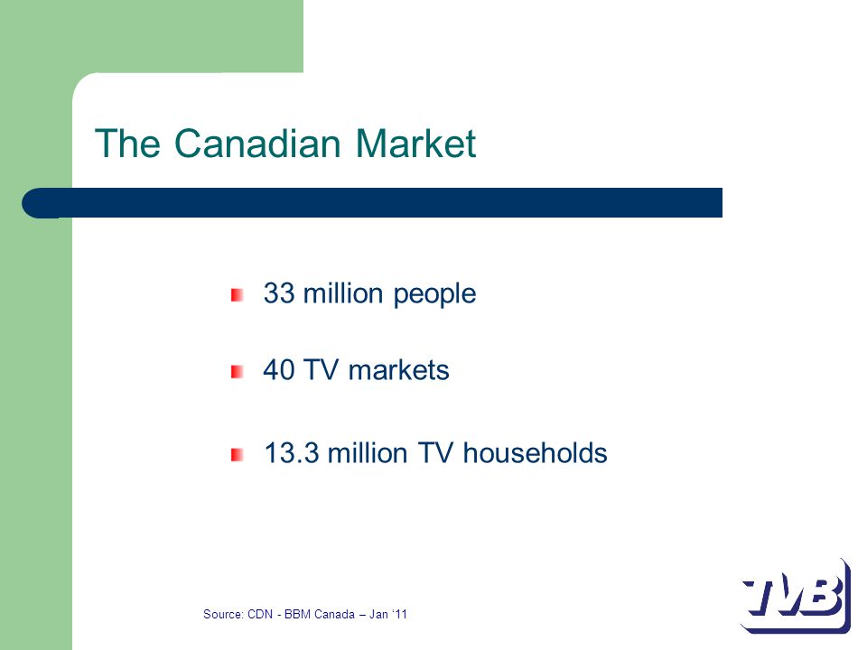 33 million people 40 TV markets 13.3 million TV households Source: CDN - BBM Canada – Jan ‘11 The Canadian Market