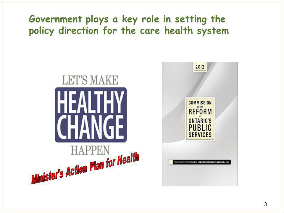 3 Government plays a key role in setting the policy direction for the care health system