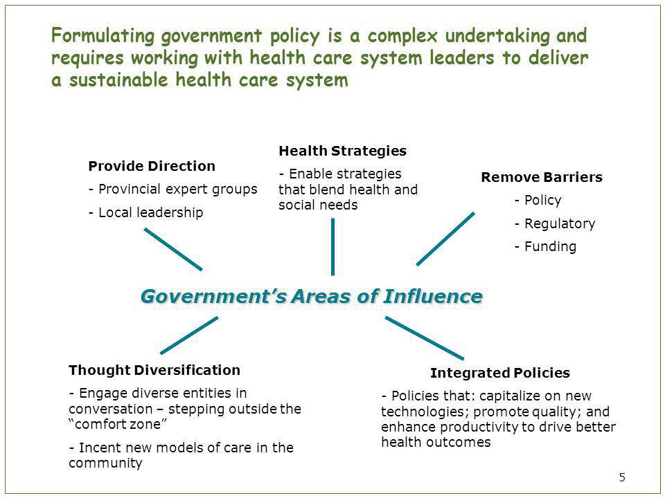 Formulating government policy is a complex undertaking and requires working with health care system leaders to deliver a sustainable health care system 5 Government’s Areas of Influence Remove Barriers - Policy - Regulatory - Funding Provide Direction - Provincial expert groups - Local leadership Health Strategies - Enable strategies that blend health and social needs Thought Diversification - Engage diverse entities in conversation – stepping outside the comfort zone - Incent new models of care in the community Integrated Policies - Policies that: capitalize on new technologies; promote quality; and enhance productivity to drive better health outcomes