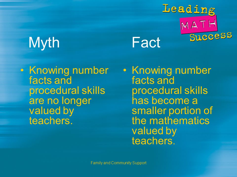 Family and Community Support Myth Fact Knowing number facts and procedural skills are no longer valued by teachers.