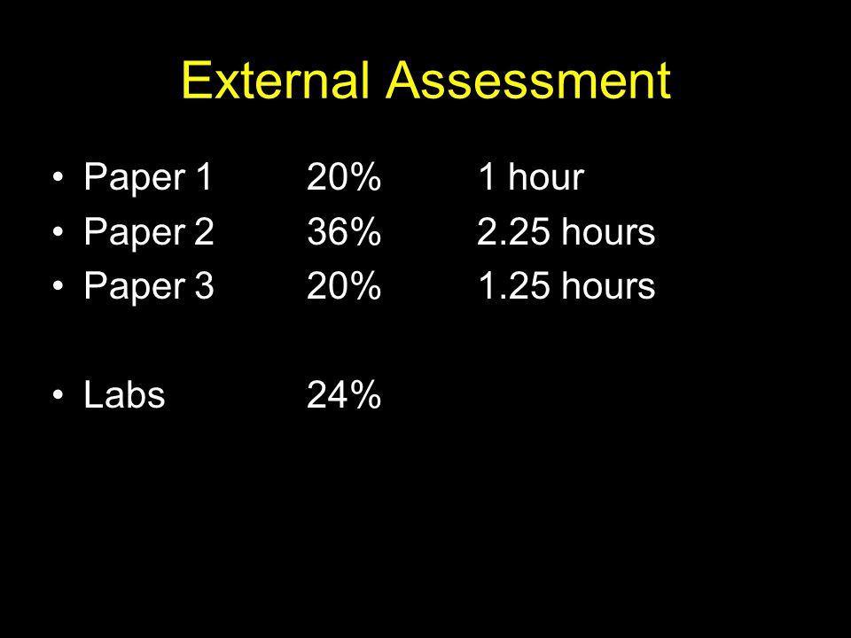 External Assessment Paper 120%1 hour Paper 236%2.25 hours Paper 320%1.25 hours Labs24%