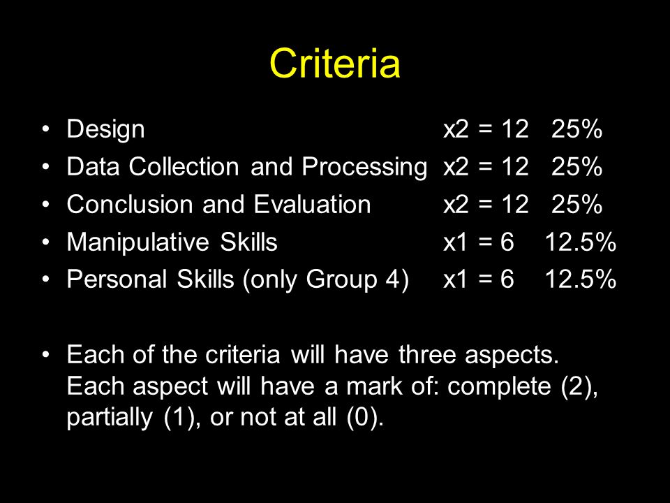 Criteria Design x2 = 12 25% Data Collection and Processingx2 = 12 25% Conclusion and Evaluationx2 = 12 25% Manipulative Skills x1 = % Personal Skills(only Group 4)x1 = % Each of the criteria will have three aspects.