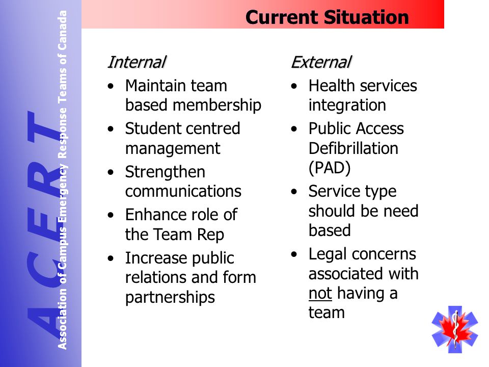 Current Situation A C E R T Association of Campus Emergency Response Teams of Canada External Health services integration Public Access Defibrillation (PAD) Service type should be need based Legal concerns associated with not having a teamInternal Maintain team based membership Student centred management Strengthen communications Enhance role of the Team Rep Increase public relations and form partnerships