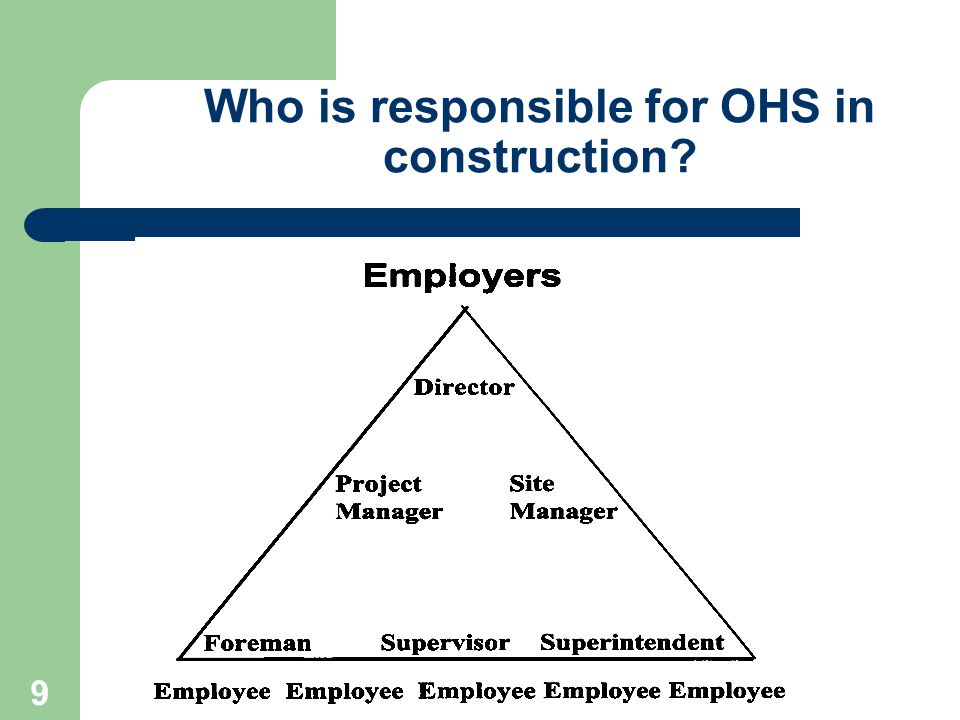 General OH&S Induction Training Course 8 Who else is responsible for OHS.