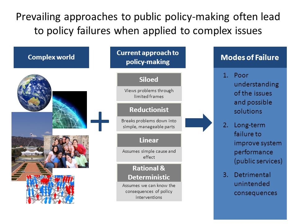 Prevailing approaches to public policy-making often lead to policy failures when applied to complex issues Current approach to policy-making Modes of Failure 1.Poor understanding of the issues and possible solutions 2.Long-term failure to improve system performance (public services) 3.Detrimental unintended consequences Complex world Siloed Views problems through limited frames Linear Assumes simple cause and effect Reductionist Breaks problems down into simple, manageable parts Rational & Deterministic Assumes we can know the consequences of policy interventions