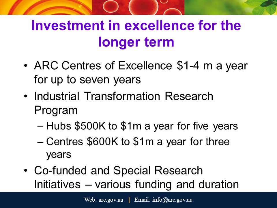 ARC Centres of Excellence $1-4 m a year for up to seven years Industrial Transformation Research Program –Hubs $500K to $1m a year for five years –Centres $600K to $1m a year for three years Co-funded and Special Research Initiatives – various funding and duration Investment in excellence for the longer term