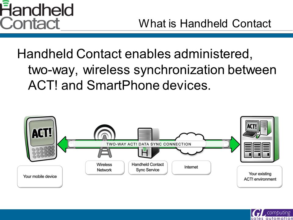 Handheld Contact enables administered, two-way, wireless synchronization between ACT.