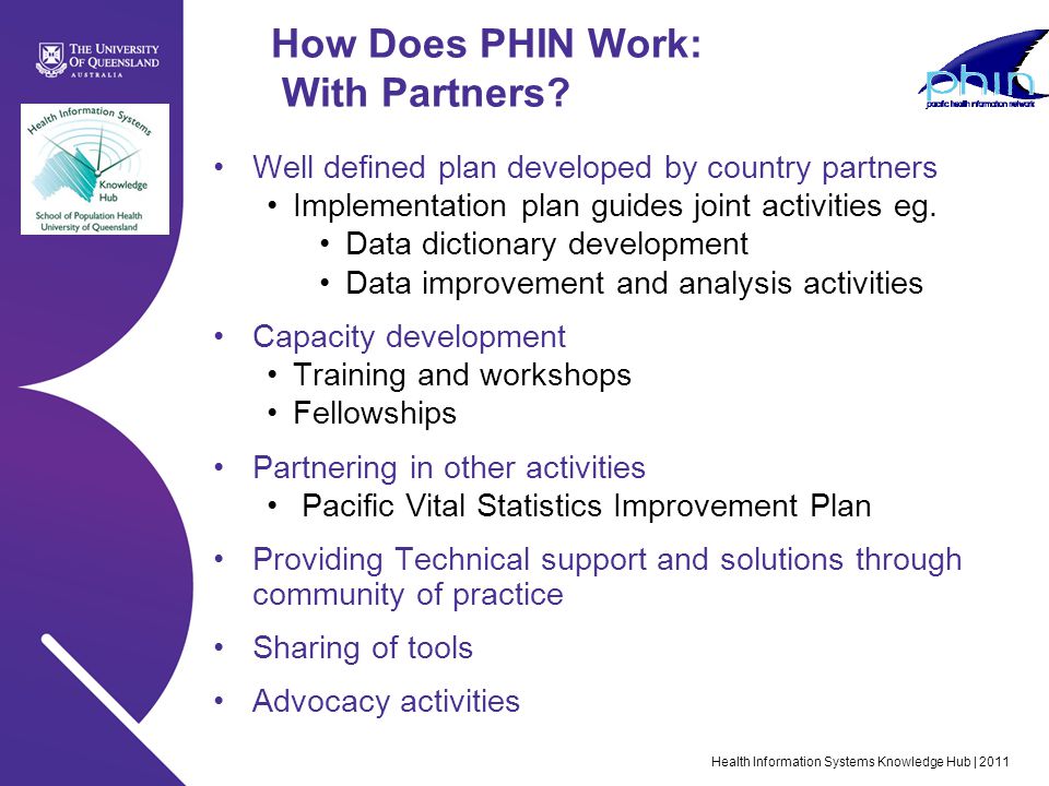 Health Information Systems Knowledge Hub | 2011 How Does PHIN Work: With Partners.