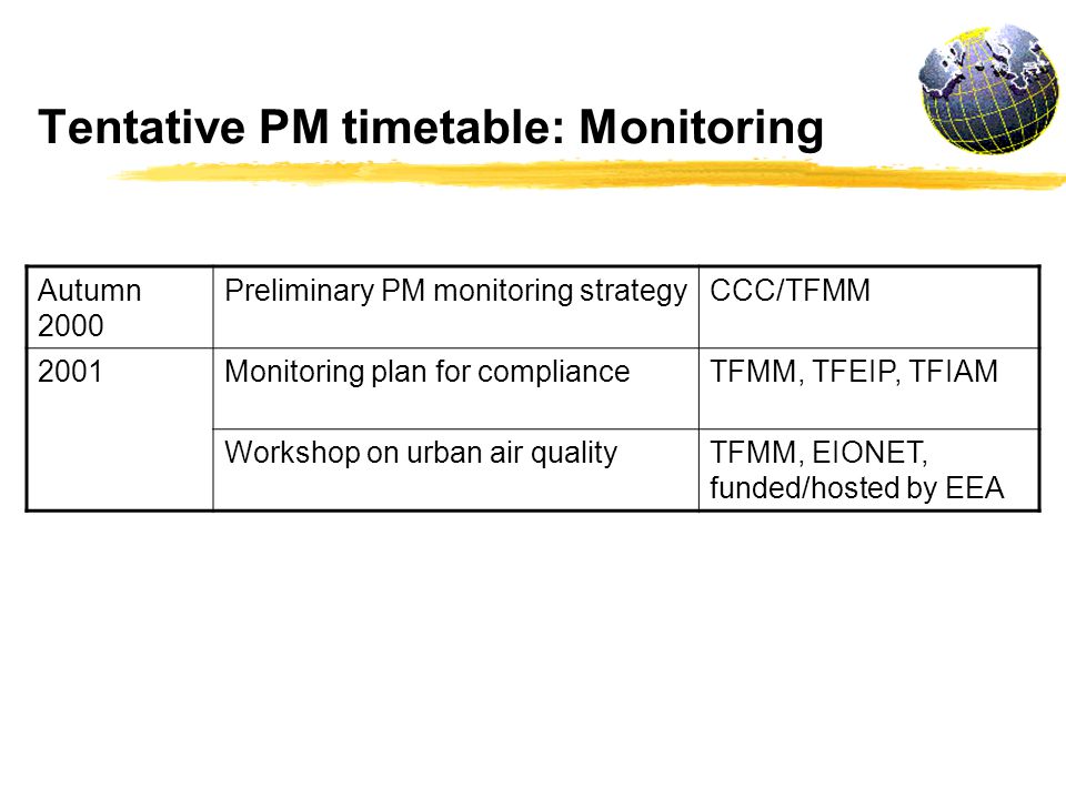 Tentative PM timetable: Monitoring Autumn 2000 Preliminary PM monitoring strategyCCC/TFMM 2001Monitoring plan for complianceTFMM, TFEIP, TFIAM Workshop on urban air qualityTFMM, EIONET, funded/hosted by EEA