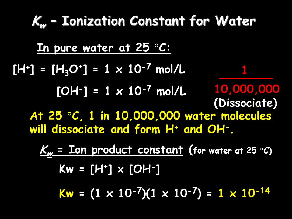 K w – Ionization Constant for Water In pure water at 25  C: [H + ] = [H 3 O + ] = 1 x mol/L [OH - ] = 1 x mol/L K w = Ion product constant ( for water at 25  C) Kw = [H + ] x [OH - ] Kw = (1 x )(1 x ) = 1 x ,000,000 (Dissociate) At 25  C, 1 in 10,000,000 water molecules will dissociate and form H + and OH -.