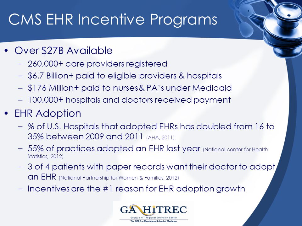 CMS EHR Incentive Programs Over $27B Available –260,000+ care providers registered –$6.7 Billion+ paid to eligible providers & hospitals –$176 Million+ paid to nurses& PA’s under Medicaid –100,000+ hospitals and doctors received payment EHR Adoption –% of U.S.
