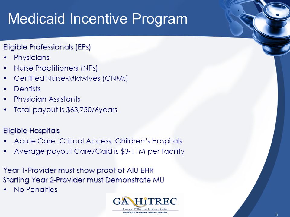 5 Medicaid Incentive Program Eligible Professionals (EPs) Physicians Nurse Practitioners (NPs) Certified Nurse-Midwives (CNMs) Dentists Physician Assistants Total payout is $63,750/6years Eligible Hospitals Acute Care, Critical Access, Children’s Hospitals Average payout Care/Caid is $3-11M per facility Year 1-Provider must show proof of AIU EHR Starting Year 2-Provider must Demonstrate MU No Penalties