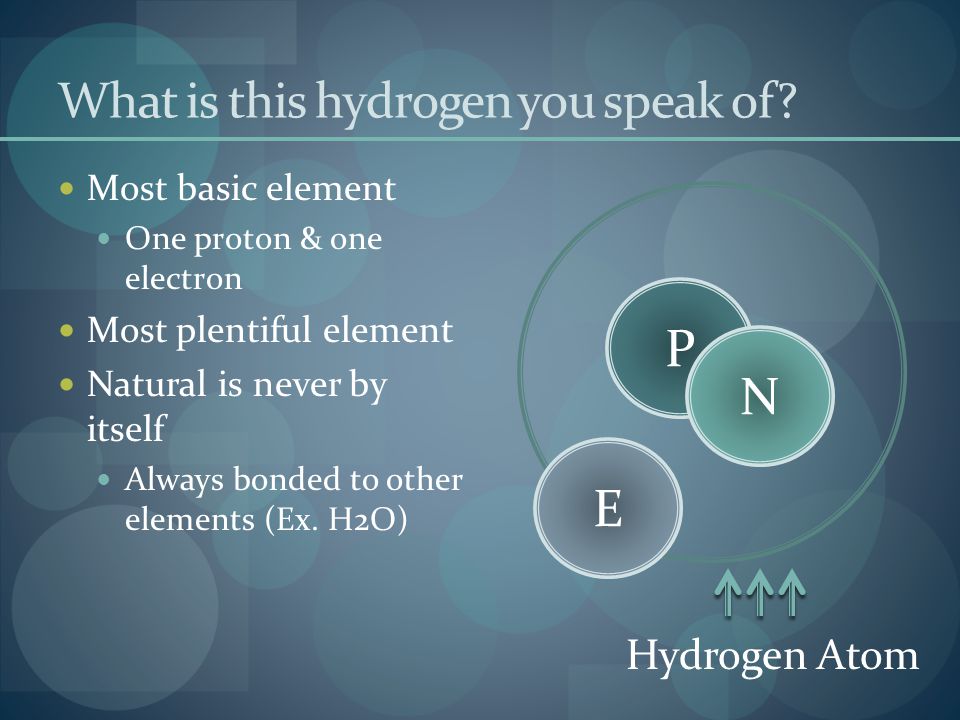 What is this hydrogen you speak of.