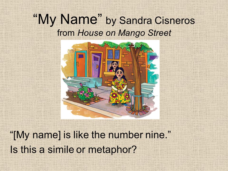 House on mango street essay topics