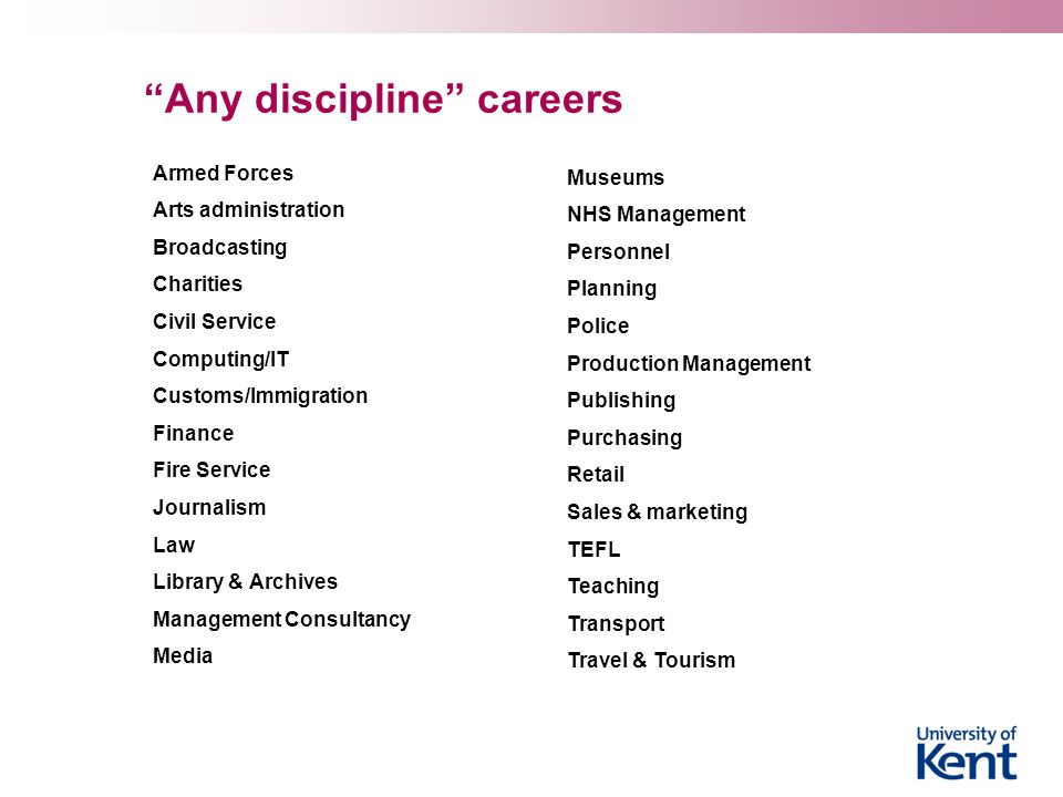 Any discipline careers Armed Forces Arts administration Broadcasting Charities Civil Service Computing/IT Customs/Immigration Finance Fire Service Journalism Law Library & Archives Management Consultancy Media Museums NHS Management Personnel Planning Police Production Management Publishing Purchasing Retail Sales & marketing TEFL Teaching Transport Travel & Tourism