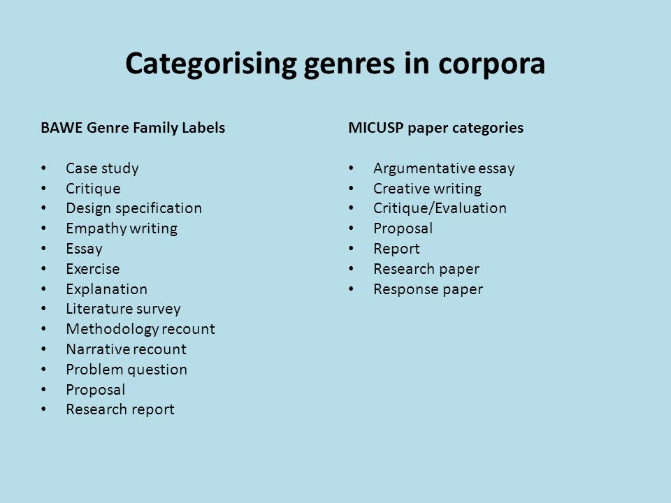 persuasive essay ppt