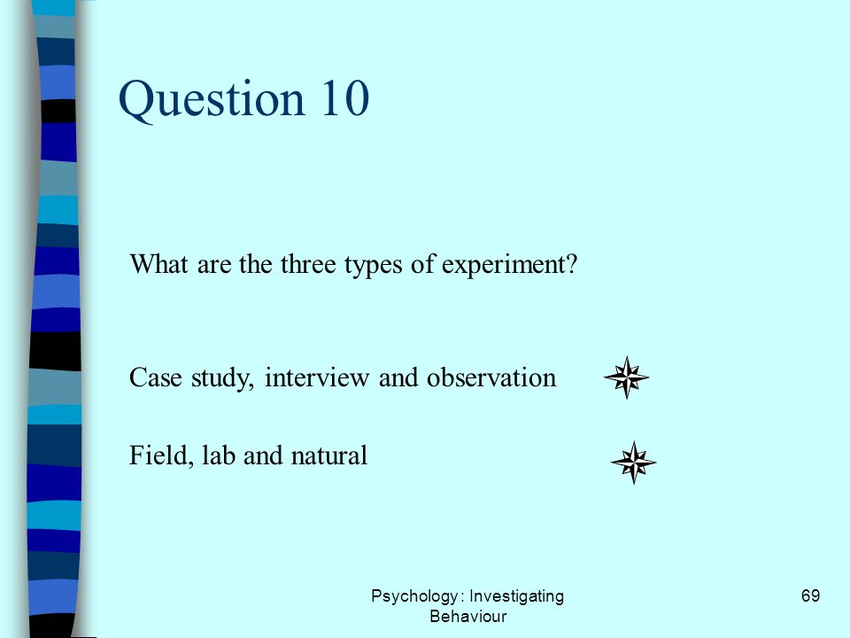 Types of case studies psychology