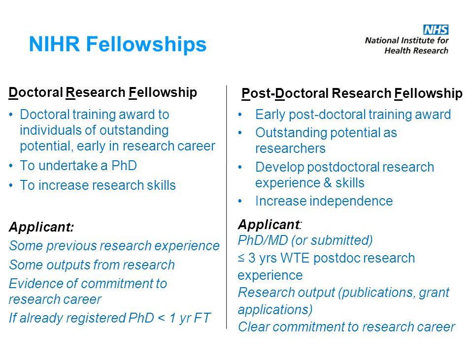 NIHR Fellowships Doctoral training award to individuals of outstanding potential, early in research career To undertake a PhD To increase research skills Applicant: Some previous research experience Some outputs from research Evidence of commitment to research career If already registered PhD < 1 yr FT Early post-doctoral training award Outstanding potential as researchers Develop postdoctoral research experience & skills Increase independence Applicant: PhD/MD (or submitted) ≤ 3 yrs WTE postdoc research experience Research output (publications, grant applications) Clear commitment to research career Doctoral Research Fellowship Post-Doctoral Research Fellowship