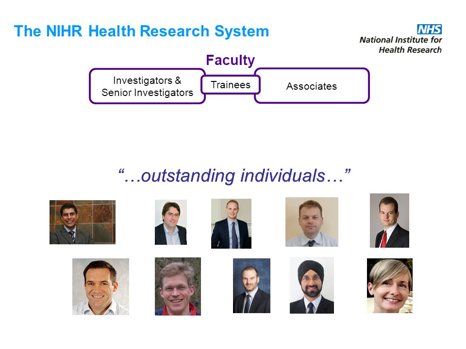 Investigators & Senior Investigators Associates Faculty Trainees The NIHR Health Research System …outstanding individuals…