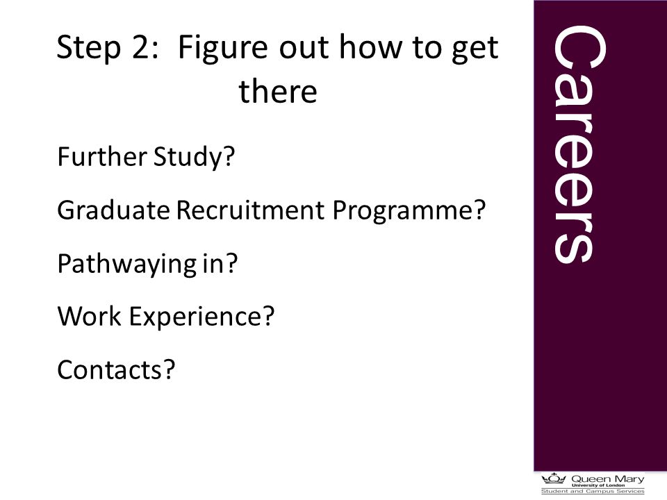 Careers Step 2: Figure out how to get there Further Study.