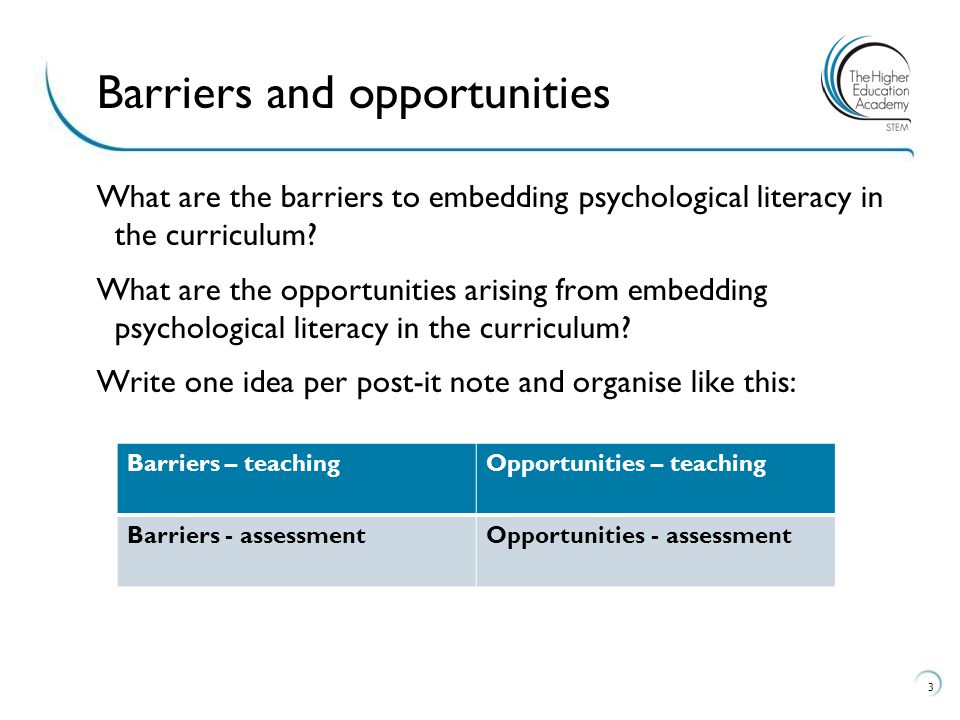 What are the barriers to embedding psychological literacy in the curriculum.