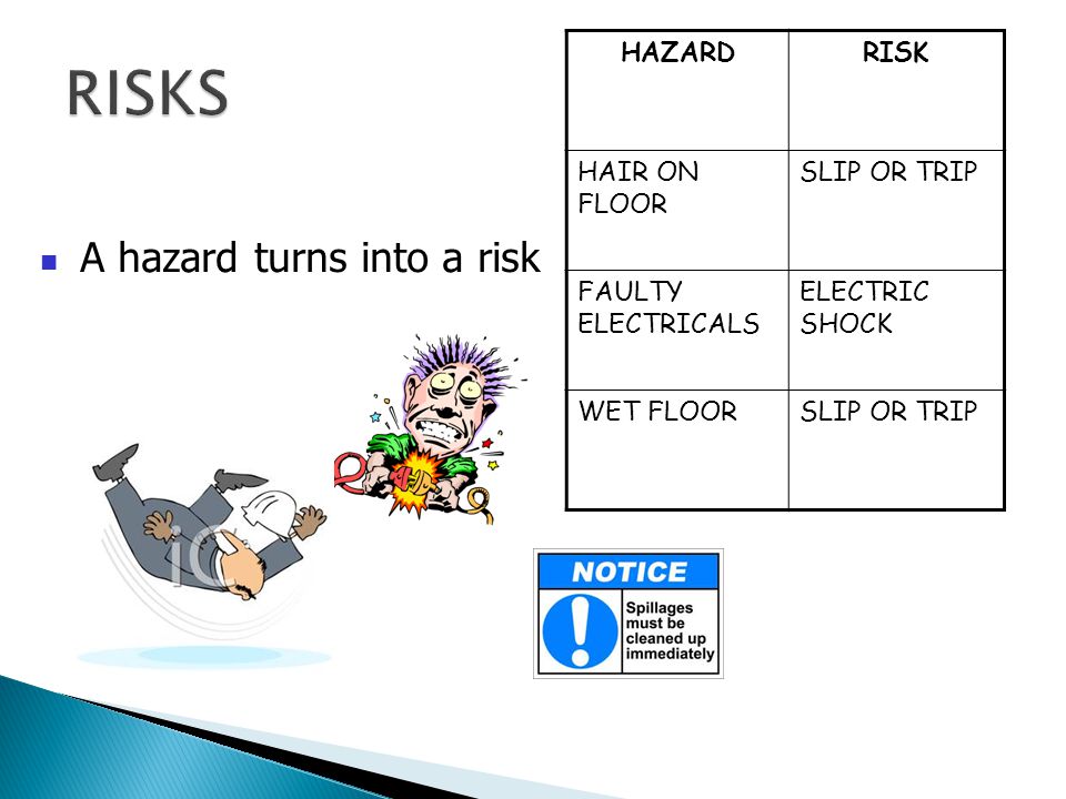 A hazard turns into a risk HAZARDRISK HAIR ON FLOOR SLIP OR TRIP FAULTY ELECTRICALS ELECTRIC SHOCK WET FLOORSLIP OR TRIP