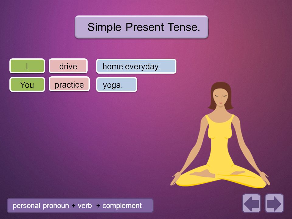 You practice yoga. Idrivehome everyday. personal pronoun + verb + complement Simple Present Tense.