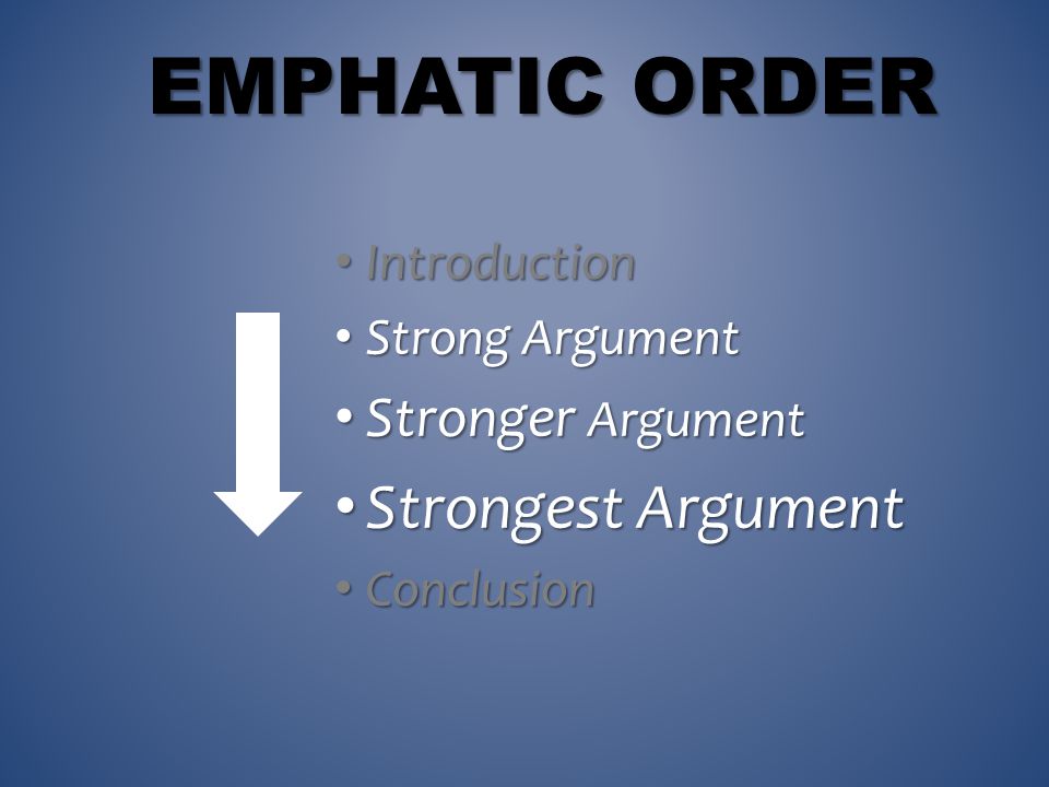 Introduction Introduction Strong Argument Strong Argument Stronger Argument Stronger Argument Strongest Argument Strongest Argument Conclusion Conclusion EMPHATIC ORDER