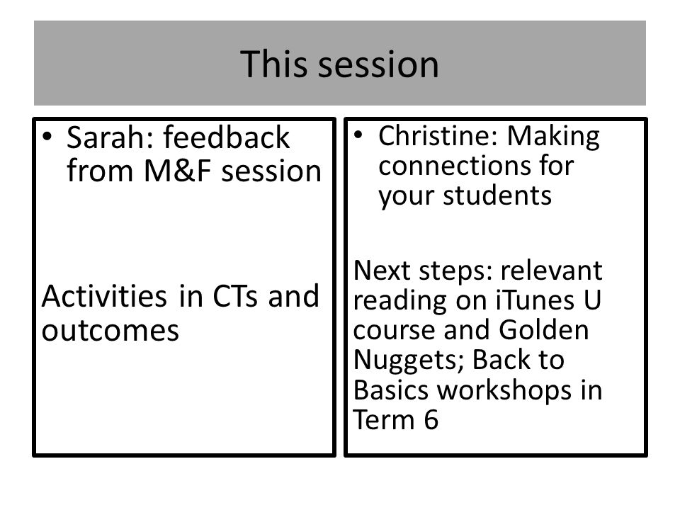 This session Sarah: feedback from M&F session Activities in CTs and outcomes Christine: Making connections for your students Next steps: relevant reading on iTunes U course and Golden Nuggets; Back to Basics workshops in Term 6