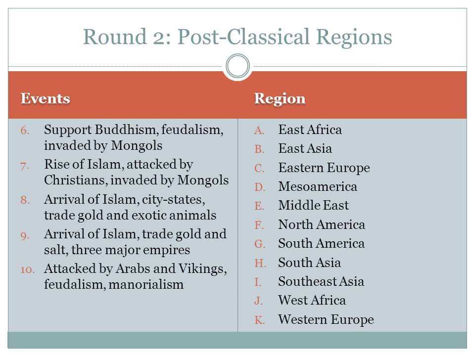 essay on feudalism Feudalism was similar in japan and western europe because they both wanted protection from attacks both places went through a lot of harsh warfare in their countries and many lower class people wanted protection from the breakouts, so they began to turn to the upper lords. essay on feudalism Feudalism was similar in japan and western europe because they both wanted protection from attacks both places went through a lot of harsh warfare in their countries and many lower class people wanted protection from the breakouts, so they began to turn to the upper lords.