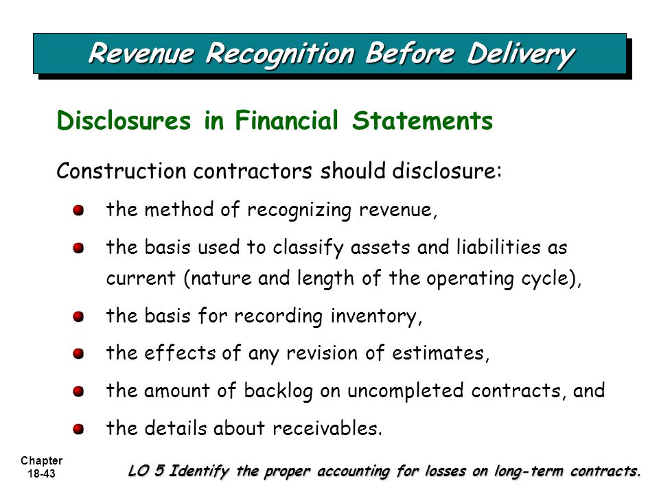 Installment Contract Receivables Accounting