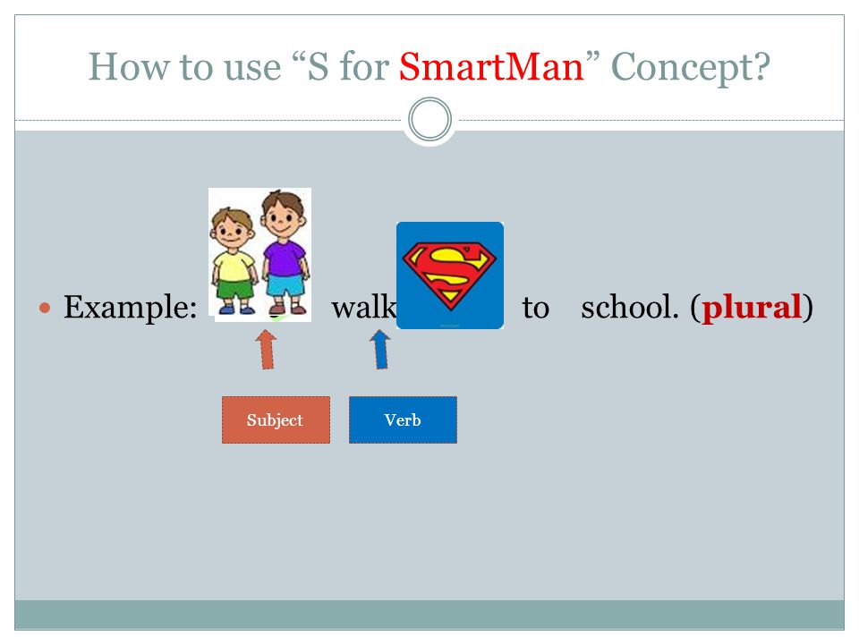 How to use S for SmartMan Concept Example: Ali walk to school. (plural) SubjectVerb