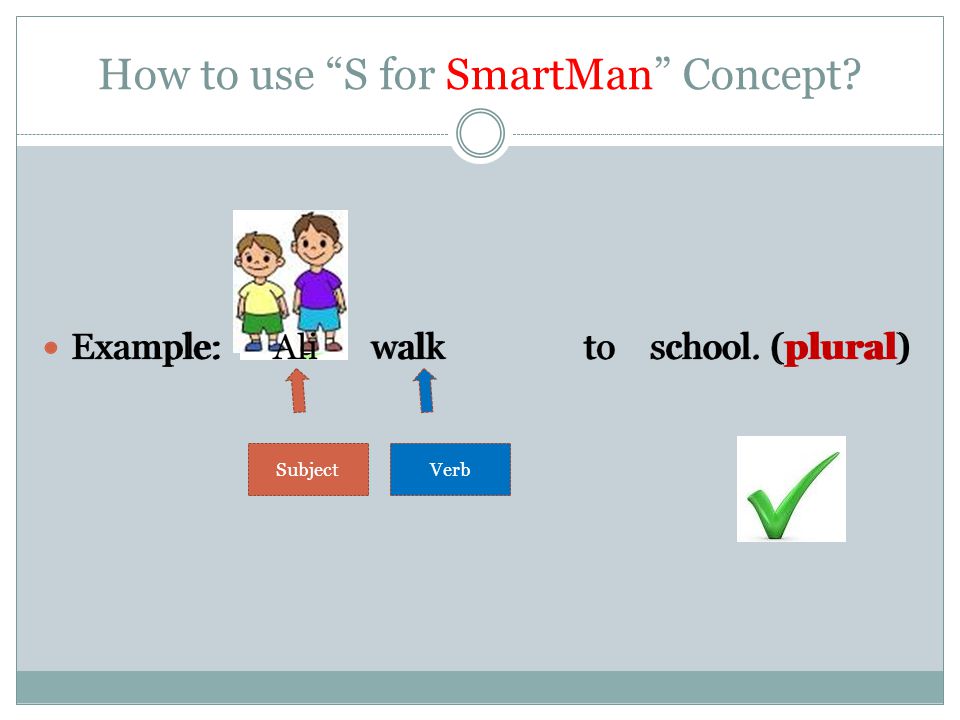 How to use S for SmartMan Concept Example: Ali walk to school. (plural) SubjectVerb