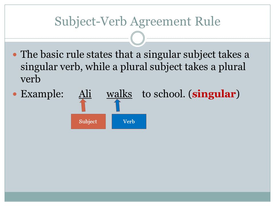 Subject-Verb Agreement Rule The basic rule states that a singular subject takes a singular verb, while a plural subject takes a plural verb Example: Ali walks to school.