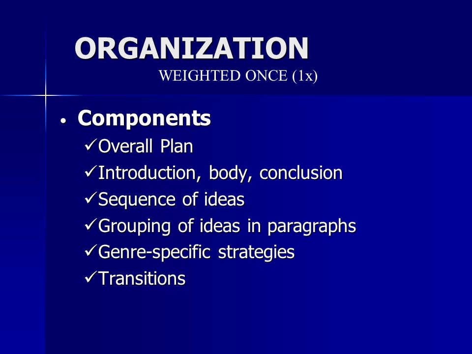 ORGANIZATION Components Components Overall Plan Overall Plan Introduction, body, conclusion Introduction, body, conclusion Sequence of ideas Sequence of ideas Grouping of ideas in paragraphs Grouping of ideas in paragraphs Genre-specific strategies Genre-specific strategies Transitions Transitions WEIGHTED ONCE (1x)