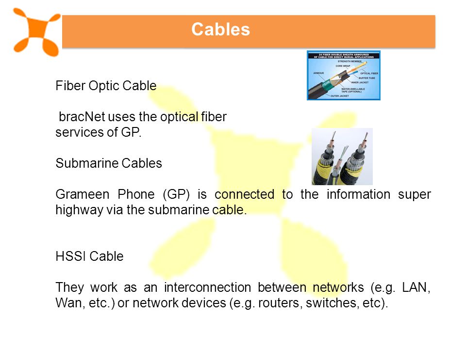 Cables Fiber Optic Cable bracNet uses the optical fiber services of GP.