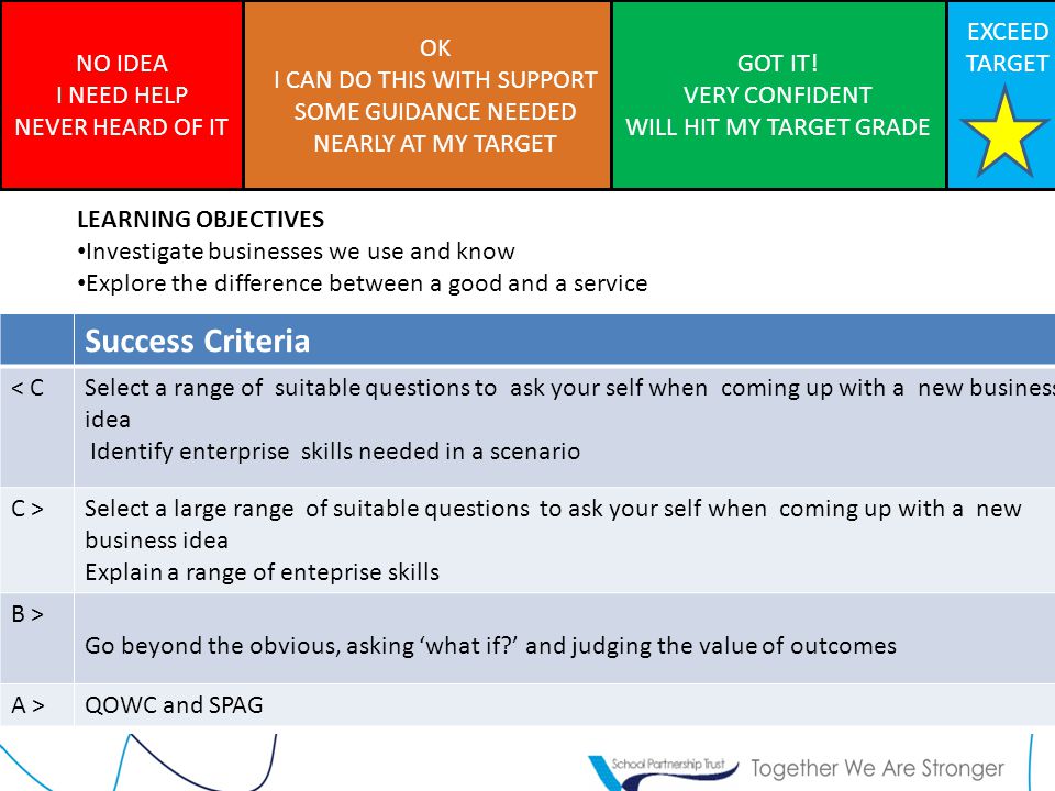 questions to ask entrepreneurs