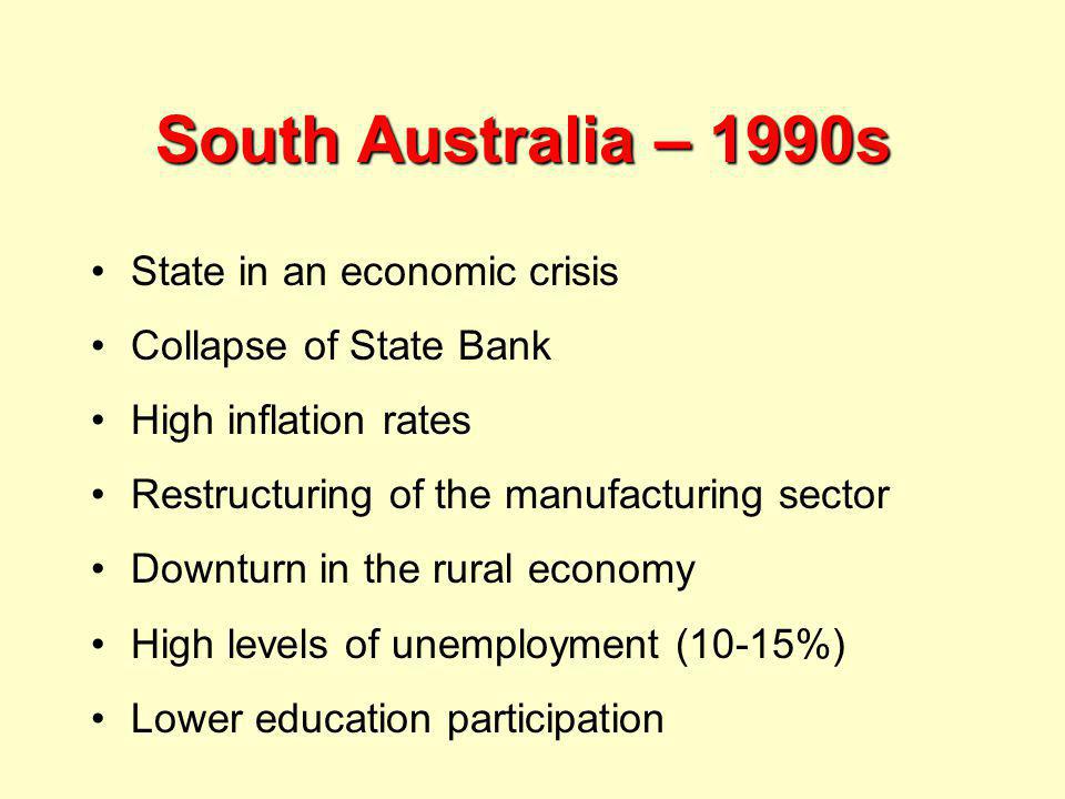 South Australia – 1990s State in an economic crisis Collapse of State Bank High inflation rates Restructuring of the manufacturing sector Downturn in the rural economy High levels of unemployment (10-15%) Lower education participation
